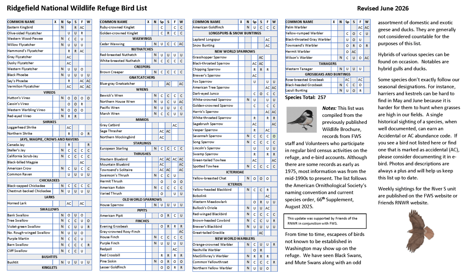 click to view PDF